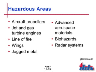ARFF
11–75
Hazardous Areas
• Aircraft propellers
• Jet and gas
turbine engines
• Line of fire
• Wings
• Jagged metal
(Continued)
• Advanced
aerospace
materials
• Biohazards
• Radar systems
 