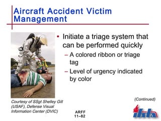 ARFF
11–82
Aircraft Accident Victim
Management
• Initiate a triage system that
can be performed quickly
– A colored ribbon or triage
tag
– Level of urgency indicated
by color
(Continued)
Courtesy of SSgt Shelley Gill
(USAF), Defense Visual
Information Center (DVIC)
 