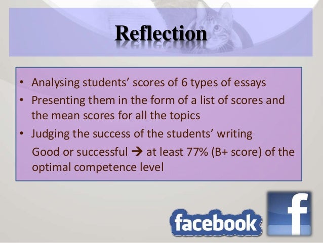 Facebook essay topics picture