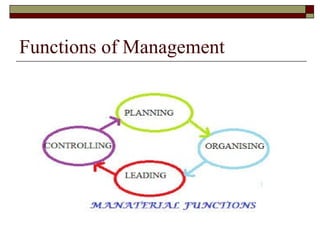 Principle of Management Chapter 1[1] | PPT