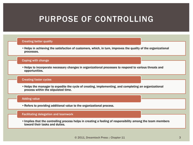 Chapter 11 controlling function of management | PPT