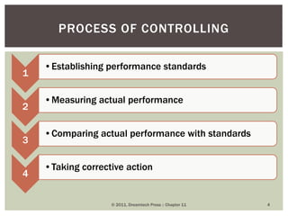 Chapter 11 controlling function of management | PPSX