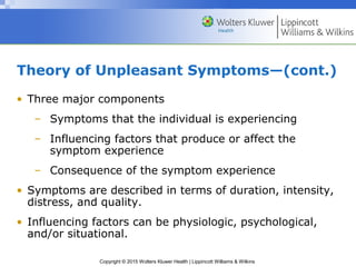 theory of unpleasant symptoms concepts