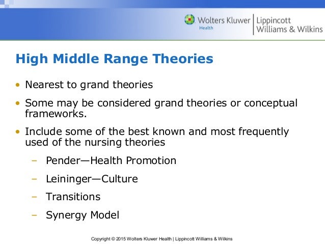 middle range nursing theories
