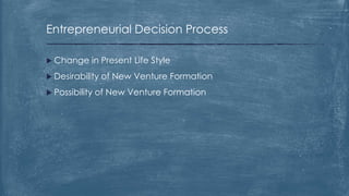 Change in Present Life Style
 Desirability of New Venture Formation
 Possibility of New Venture Formation
Entrepreneurial Decision Process
 