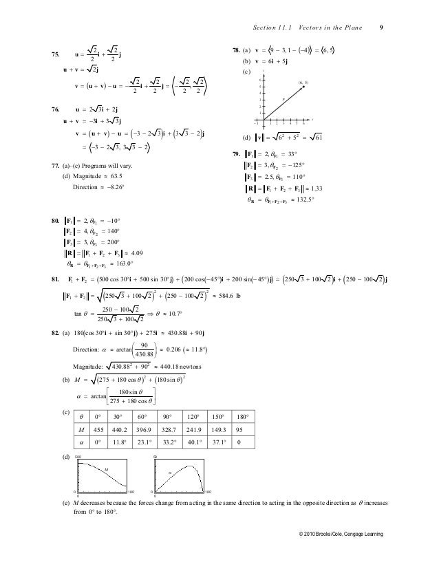 Solucionario calculo ii larson 8 edicion pdf