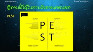 ໂດຍ ອຈ ໃຈລາສີ ຍໍ ພັ ນໄຊchaylasy@gmail.com
ຫຼັ ການທີ່ ໃຊູ້ ໃນການວເຄາະພາຍນອກ
PEST
 