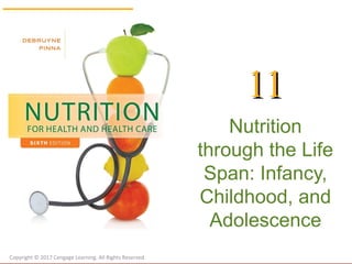 Nutrition
through the Life
Span: Infancy,
Childhood, and
Adolescence
1111
Copyright © 2017 Cengage Learning. All Rights Reserved.
 