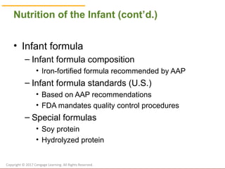 Chapter 11: Nutrition through the Life Span: Infancy, Childhood, and ...
