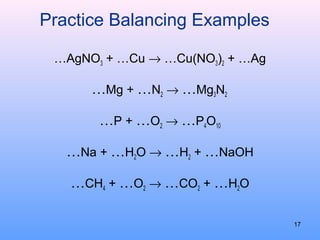 Practice Balancing Examples
…AgNO3 + …Cu → …Cu(NO3)2 + …Ag
…Mg + …N2 → …Mg3N2
…P + …O2 → …P4O10
…Na + …H2O → …H2 + …NaOH
…CH4 + …O2 → …CO2 + …H2O
17
 