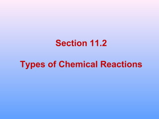 Section 11.2
Types of Chemical Reactions
 