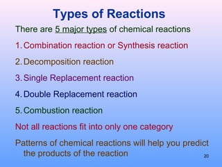 Types of Reactions
There are 5 major types of chemical reactions
1.Combination reaction or Synthesis reaction
2.Decomposition reaction
3.Single Replacement reaction
4.Double Replacement reaction
5.Combustion reaction
Not all reactions fit into only one category
Patterns of chemical reactions will help you predict
the products of the reaction 20
 