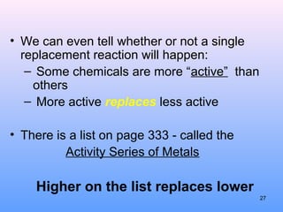 • We can even tell whether or not a single
replacement reaction will happen:
– Some chemicals are more “active” than
others
– More active replaces less active
• There is a list on page 333 - called the
Activity Series of Metals
Higher on the list replaces lower
27
 