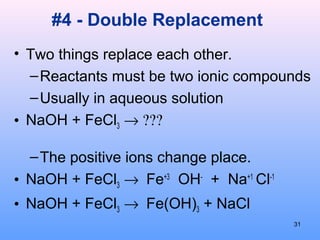 #4 - Double Replacement
• Two things replace each other.
–Reactants must be two ionic compounds
–Usually in aqueous solution
• NaOH + FeCl3 → ???
–The positive ions change place.
• NaOH + FeCl3 → Fe+3
OH-
+ Na+1
Cl-1
• NaOH + FeCl3 → Fe(OH)3 + NaCl
31
 