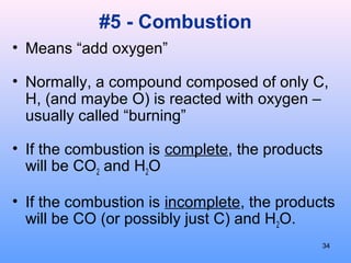 #5 - Combustion
• Means “add oxygen”
• Normally, a compound composed of only C,
H, (and maybe O) is reacted with oxygen –
usually called “burning”
• If the combustion is complete, the products
will be CO2 and H2O
• If the combustion is incomplete, the products
will be CO (or possibly just C) and H2O.
34
 