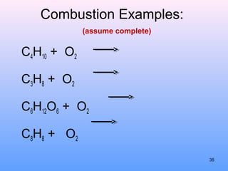 Combustion Examples:
C4H10 + O2
C3H8 + O2
C6H12O6 + O2
C8H8 + O2
35
(assume complete)
 