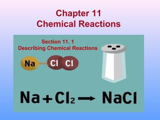 Chapter 11
Chemical Reactions
Section 11. 1
Describing Chemical Reactions
 