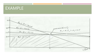 Operations Research - Game Theory | PPTX