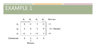Operations Research - Game Theory | PPTX