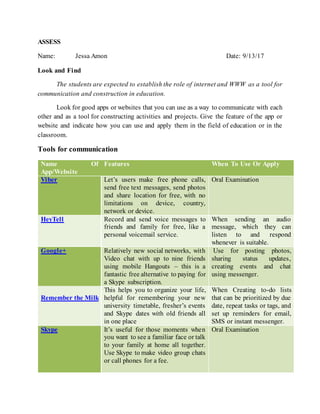 ASSESS
Name: Jessa Amon Date: 9/13/17
Look and Find
The students are expected to establish the role of internet and WWW as a tool for
communication and construction in education.
Look for good apps or websites that you can use as a way to communicate with each
other and as a tool for constructing activities and projects. Give the feature of the app or
website and indicate how you can use and apply them in the field of education or in the
classroom.
Tools for communication
Name Of
App/Website
Features When To Use Or Apply
Viber Let’s users make free phone calls,
send free text messages, send photos
and share location for free, with no
limitations on device, country,
network or device.
Oral Examination
HeyTell Record and send voice messages to
friends and family for free, like a
personal voicemail service.
When sending an audio
message, which they can
listen to and respond
whenever is suitable.
Google+ Relatively new social networks, with
Video chat with up to nine friends
using mobile Hangouts – this is a
fantastic free alternative to paying for
a Skype subscription.
Use for posting photos,
sharing status updates,
creating events and chat
using messenger.
Remember the Milk
This helps you to organize your life,
helpful for remembering your new
university timetable, fresher’s events
and Skype dates with old friends all
in one place
When Creating to-do lists
that can be prioritized by due
date, repeat tasks or tags, and
set up reminders for email,
SMS or instant messenger.
Skype It’s useful for those moments when
you want to see a familiar face or talk
to your family at home all together.
Use Skype to make video group chats
or call phones for a fee.
Oral Examination
 
