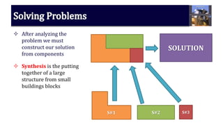  After analyzing the
problem we must
construct our solution
from components
 Synthesis is the putting
together of a large
structure from small
buildings blocks
SOLUTION
S#1 S#2 S#3
 