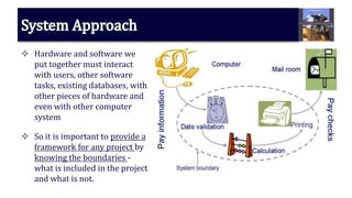 Hardware and software we
put together must interact
with users, other software
tasks, existing databases, with
other pieces of hardware and
even with other computer
system
 So it is important to provide a
framework for any project by
knowing the boundaries -
what is included in the project
and what is not.
 
