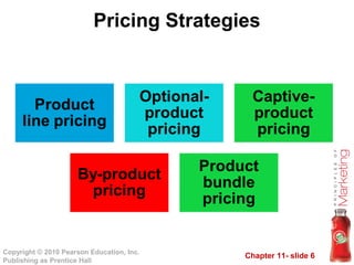 Chapter 11- slide 6
Copyright © 2010 Pearson Education, Inc.
Publishing as Prentice Hall
Pricing Strategies
 