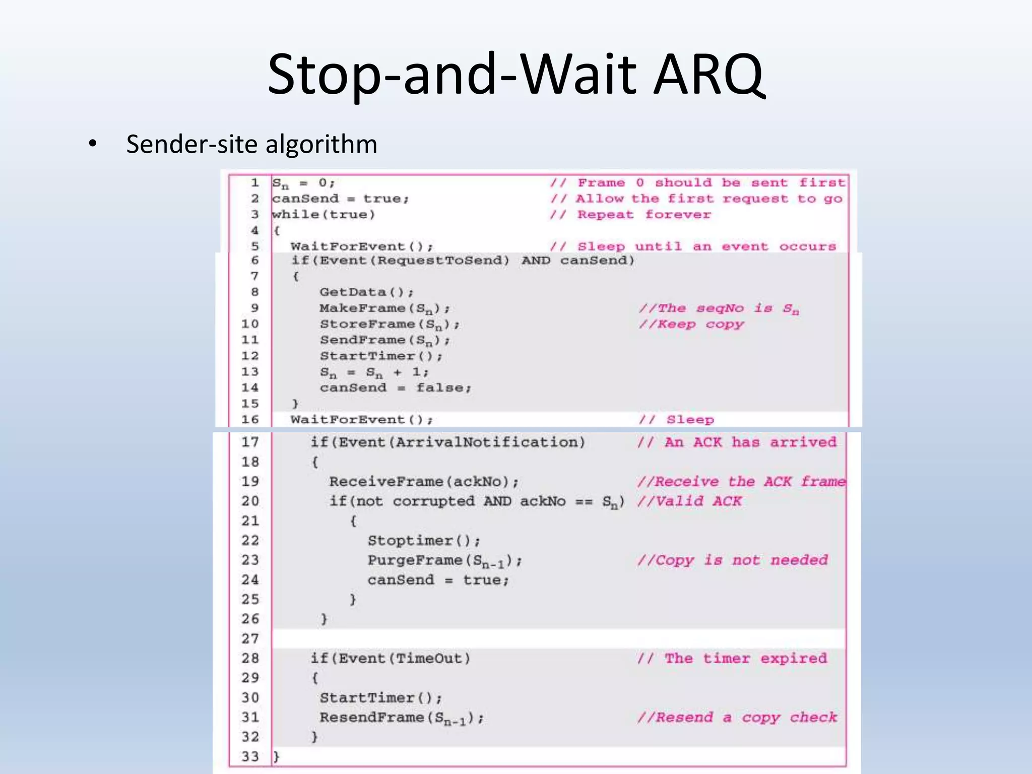 Stop-and-Wait ARQ
• Sender-site algorithm
 