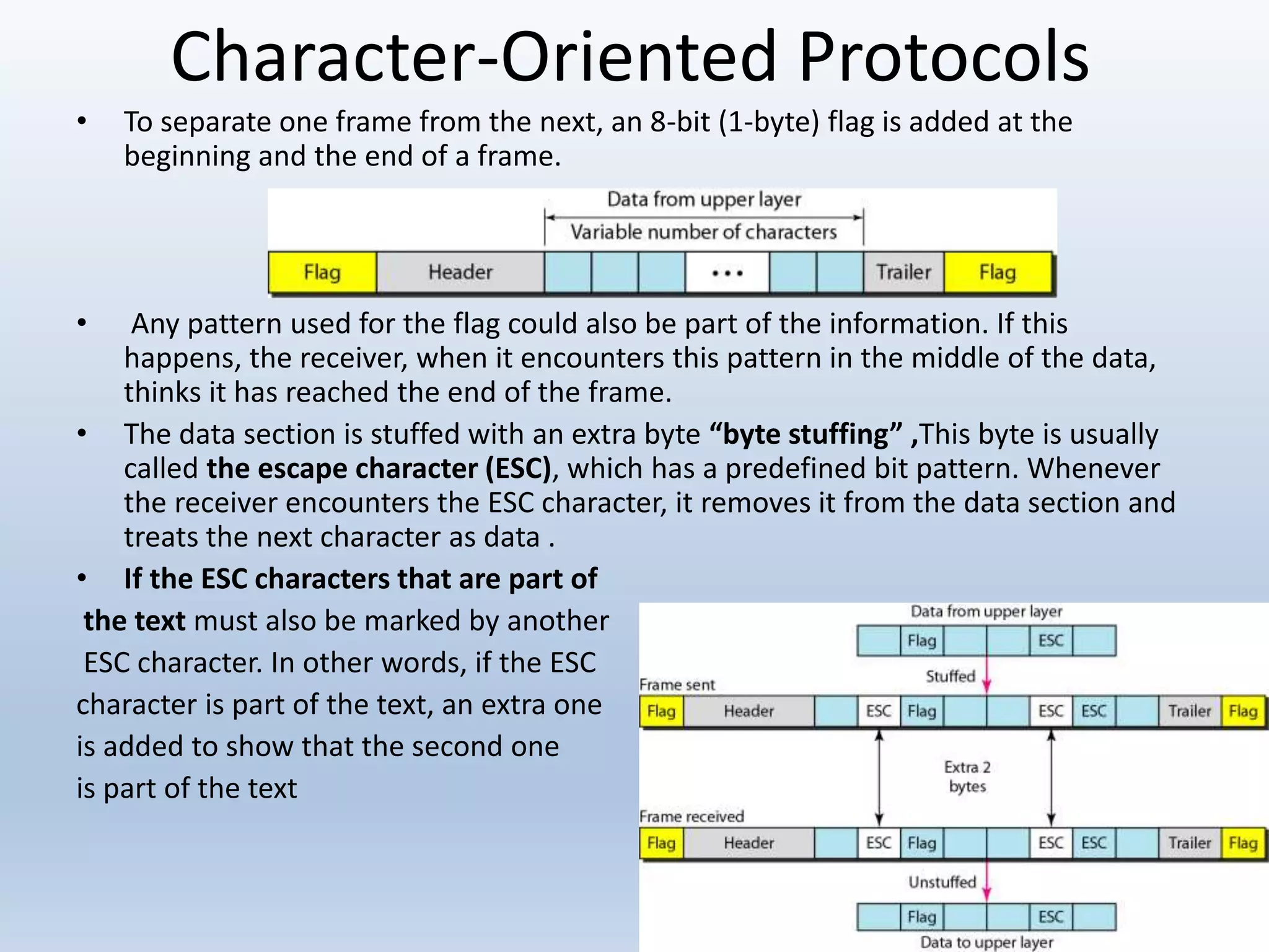 Different protocols for data communication networks | PPTX