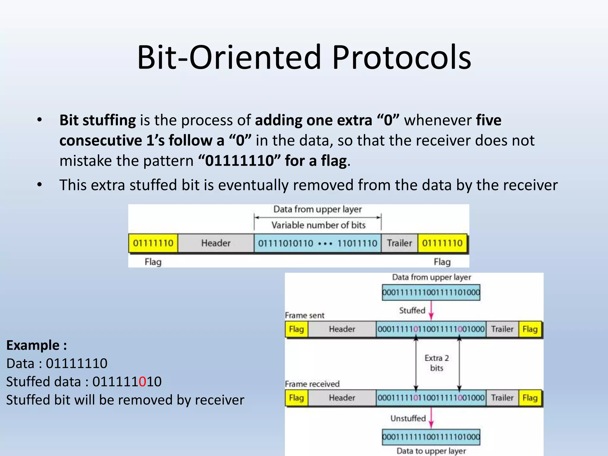 Bit-Oriented Protocols
• Bit stuffing is the process of adding one extra “0” whenever five
consecutive 1’s follow a “0” in the data, so that the receiver does not
mistake the pattern “01111110” for a flag.
• This extra stuffed bit is eventually removed from the data by the receiver
Example :
Data : 01111110
Stuffed data : 011111010
Stuffed bit will be removed by receiver
 