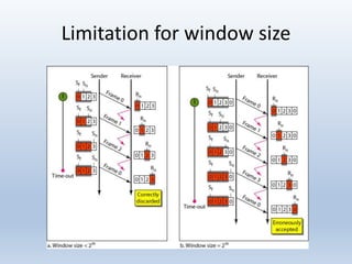Different protocols for data communication networks | PPTX