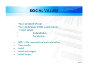 social values and beliefs