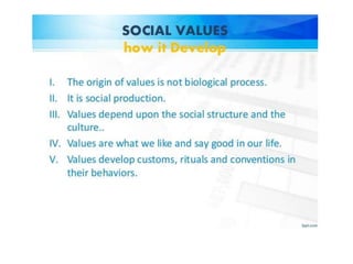 social values and beliefs