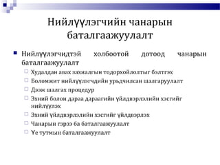 Нийл лэгчийн чанарынүү
баталгаажуулалт
 Нийл лэгчидтэй холбоотой дотоод чанарынүү
баталгаажуулалт
 Худалдан авах захиалгын тодорхойлолтыг бэлтгэх
 Боломжит нийл лэгчдийн урьдчилсан шалгаруулалтүү
 Дээж шалгах процедур
 Эхний болон дараа дараагийн йлдвэрлэлийн хэсгийгү
нийл лэхүү
 Эхний йлдвэрлэлийн хэсгийг йлдвэрлэхү ү
 Чанарын гэрээ ба баталгаажуулалт
 е тутмын баталгаажуулалтҮ
 