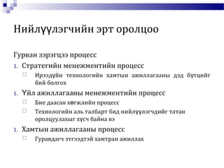 Нийл лэгчийн эрт оролцооүү
Гурван зэрэгцээ процесс
1. Стратегийн менежментийн процесс
 Ирээд йн технологийн хамтын ажиллагааны дэд б тцийгү ү
бий болгох
1. йл ажиллагааны менежментийн процессҮ
 Бие даасан х гжлийн процессө
 Технологийн аль талбарт бид нийл лэгчдийг татанүү
оролцуулахыг х сч байна вэү
1. Хамтын ажиллагааны процесс
 Гуравдагч этгээдтэй хамтран ажиллах
 