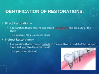 Introduction to dental materials | PPT