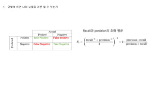 1. 어떻게 하면 나의 모델을 개선 할 수 있는가
Recall과 precision의 조화 평균
 