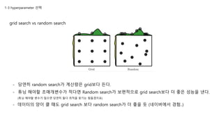 1-3 hyperparameter 선택
grid search vs random search
- 당연히 random search가 계산량은 grid보다 든다.
- 튜닝 해야할 초매개변수가 적다면 Random search가 보편적으로 grid search보다 더 좋은 성능을 낸다.
(튜닝 해야할 변수가 많으면 당연히 둘다 최적을 찾기는 힘들겠지요)
- 데이터의 양이 클 때도 grid search 보다 random search가 더 좋을 듯 (네이버에서 경험..)
 