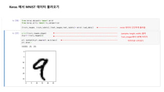 Keras 에서 MNIST 데이터 불러오기
mnist 데이터 간단하게 불러옴
(samples, height, width) 출력
Train_images에서 5번쨰 이미지
이미지로 나타내기
 