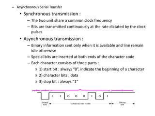 – Asynchronous Serial Transfer
• Synchronous transmission :
– The two unit share a common clock frequency
– Bits are transmitted continuously at the rate dictated by the clock
pulses
• Asynchronous transmission :
– Binary information sent only when it is available and line remain
idle otherwise
– Special bits are inserted at both ends of the character code
– Each character consists of three parts :
» 1) start bit : always “0”, indicate the beginning of a character
» 2) character bits : data
» 3) stop bit : always “1”
1 1 11 0000
Start
bit
Character bits
Stop
bit
 