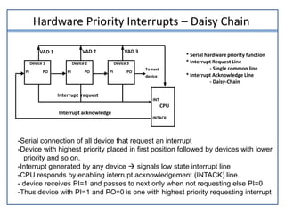 Hardware Priority Interrupts – Daisy Chain
Device 1
PI PO
Device 2
PI PO
Device 3
PI PO
INT
INTACK
Interrupt request
Interrupt acknowledge
To next
device
CPU
VAD 1 VAD 2 VAD 3
* Serial hardware priority function
* Interrupt Request Line
- Single common line
* Interrupt Acknowledge Line
- Daisy-Chain
-Serial connection of all device that request an interrupt
-Device with highest priority placed in first position followed by devices with lower
priority and so on.
-Interrupt generated by any device  signals low state interrupt line
-CPU responds by enabling interrupt acknowledgement (INTACK) line.
- device receives PI=1 and passes to next only when not requesting else PI=0
-Thus device with PI=1 and PO=0 is one with highest priority requesting interrupt
 