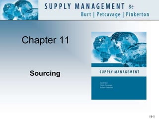 11-1
Chapter 11
Sourcing
 