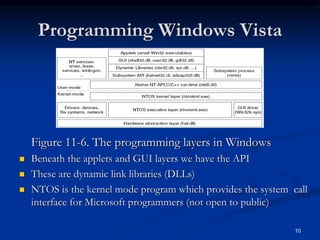 Programming Windows Vista
Figure 11-6. The programming layers in Windows
 Beneath the applets and GUI layers we have the API
 These are dynamic link libraries (DLLs)
 NTOS is the kernel mode program which provides the system call
interface for Microsoft programmers (not open to public)
10
 