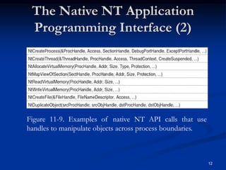 Case Study 2: WINDOWS VISTA | PPT