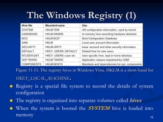 The Windows Registry (1)
Figure 11-11. The registry hives in Windows Vista. HKLM is a short-hand for
HKEY_LOCAL_MACHINE.
 Registry is a special file system to record the details of system
configuration
 The registry is organized into separate volumes called hives
 When the system is booted the SYSTEM hive is loaded into
memory 15
 