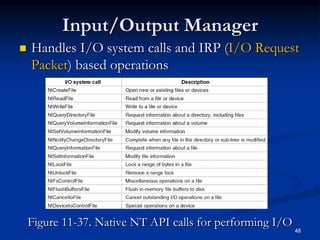 Input/Output Manager
 Handles I/O system calls and IRP (I/O Request
Packet) based operations
Figure 11-37. Native NT API calls for performing I/O
48
 