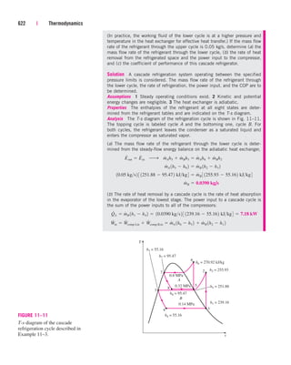 622 | Thermodynamics
(In practice, the working fluid of the lower cycle is at a higher pressure and
temperature in the heat exchanger for effective heat transfer.) If the mass flow
rate of the refrigerant through the upper cycle is 0.05 kg/s, determine (a) the
mass flow rate of the refrigerant through the lower cycle, (b) the rate of heat
removal from the refrigerated space and the power input to the compressor,
and (c) the coefficient of performance of this cascade refrigerator.
Solution A cascade refrigeration system operating between the specified
pressure limits is considered. The mass flow rate of the refrigerant through
the lower cycle, the rate of refrigeration, the power input, and the COP are to
be determined.
Assumptions 1 Steady operating conditions exist. 2 Kinetic and potential
energy changes are negligible. 3 The heat exchanger is adiabatic.
Properties The enthalpies of the refrigerant at all eight states are deter-
mined from the refrigerant tables and are indicated on the T-s diagram.
Analysis The T-s diagram of the refrigeration cycle is shown in Fig. 11–11.
The topping cycle is labeled cycle A and the bottoming one, cycle B. For
both cycles, the refrigerant leaves the condenser as a saturated liquid and
enters the compressor as saturated vapor.
(a) The mass flow rate of the refrigerant through the lower cycle is deter-
mined from the steady-flow energy balance on the adiabatic heat exchanger,
(b) The rate of heat removal by a cascade cycle is the rate of heat absorption
in the evaporator of the lowest stage. The power input to a cascade cycle is
the sum of the power inputs to all of the compressors:
W
#
in  W
#
comp I,in  W
#
comp II,in  m
#
A 1h6  h5 2  m
#
B 1h2  h1 2
Q
#
L  m
#
B 1h1  h4 2  10.0390 kgs2 3 1239.16  55.162 kJkg4  7.18 kW
m
#
B  0.0390 kg/s
10.05 kgs2 3 1251.88  95.472 kJkg4  m
#
B 3 1255.93  55.162 kJkg4
m
#
A 1h5  h8 2  m
#
B 1h2  h3 2
E
#
out  E
#
in ¡ m
#
Ah5  m
#
Bh3  m
#
Ah8  m
#
Bh2
4
3
2
1
T
s
6
7
8
5
h3 = 55.16
h7 = 95.47
h6 = 270.92 kJ/kg
h2 = 255.93
h5 = 251.88
h1 = 239.16
h4 = 55.16
h8 = 95.47
0.8 MPa
0.32 MPa
0.14 MPa
A
B
FIGURE 11–11
T-s diagram of the cascade
refrigeration cycle described in
Example 11–3.
cen84959_ch11.qxd 4/5/05 12:42 PM Page 622
 