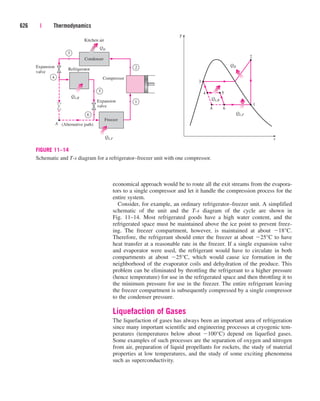 economical approach would be to route all the exit streams from the evapora-
tors to a single compressor and let it handle the compression process for the
entire system.
Consider, for example, an ordinary refrigerator–freezer unit. A simplified
schematic of the unit and the T-s diagram of the cycle are shown in
Fig. 11–14. Most refrigerated goods have a high water content, and the
refrigerated space must be maintained above the ice point to prevent freez-
ing. The freezer compartment, however, is maintained at about 18°C.
Therefore, the refrigerant should enter the freezer at about 25°C to have
heat transfer at a reasonable rate in the freezer. If a single expansion valve
and evaporator were used, the refrigerant would have to circulate in both
compartments at about 25°C, which would cause ice formation in the
neighborhood of the evaporator coils and dehydration of the produce. This
problem can be eliminated by throttling the refrigerant to a higher pressure
(hence temperature) for use in the refrigerated space and then throttling it to
the minimum pressure for use in the freezer. The entire refrigerant leaving
the freezer compartment is subsequently compressed by a single compressor
to the condenser pressure.
Liquefaction of Gases
The liquefaction of gases has always been an important area of refrigeration
since many important scientific and engineering processes at cryogenic tem-
peratures (temperatures below about 100°C) depend on liquefied gases.
Some examples of such processes are the separation of oxygen and nitrogen
from air, preparation of liquid propellants for rockets, the study of material
properties at low temperatures, and the study of some exciting phenomena
such as superconductivity.
626 | Thermodynamics
QH
QL,F
4
3
2
1
T
s
Compressor
QH
2
Kitchen air
Condenser
QL,F
Freezer
Expansion
valve
4
A 6
QL,R
5
Expansion
valve
QL,R
1
3
6
Refrigerator
(Alternative path)
A
5
FIGURE 11–14
Schematic and T-s diagram for a refrigerator–freezer unit with one compressor.
cen84959_ch11.qxd 4/5/05 12:42 PM Page 626
 