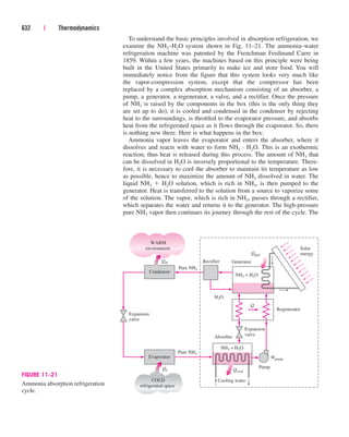 To understand the basic principles involved in absorption refrigeration, we
examine the NH3–H2O system shown in Fig. 11–21. The ammonia–water
refrigeration machine was patented by the Frenchman Ferdinand Carre in
1859. Within a few years, the machines based on this principle were being
built in the United States primarily to make ice and store food. You will
immediately notice from the figure that this system looks very much like
the vapor-compression system, except that the compressor has been
replaced by a complex absorption mechanism consisting of an absorber, a
pump, a generator, a regenerator, a valve, and a rectifier. Once the pressure
of NH3 is raised by the components in the box (this is the only thing they
are set up to do), it is cooled and condensed in the condenser by rejecting
heat to the surroundings, is throttled to the evaporator pressure, and absorbs
heat from the refrigerated space as it flows through the evaporator. So, there
is nothing new there. Here is what happens in the box:
Ammonia vapor leaves the evaporator and enters the absorber, where it
dissolves and reacts with water to form NH3 · H2O. This is an exothermic
reaction; thus heat is released during this process. The amount of NH3 that
can be dissolved in H2O is inversely proportional to the temperature. There-
fore, it is necessary to cool the absorber to maintain its temperature as low
as possible, hence to maximize the amount of NH3 dissolved in water. The
liquid NH3  H2O solution, which is rich in NH3, is then pumped to the
generator. Heat is transferred to the solution from a source to vaporize some
of the solution. The vapor, which is rich in NH3, passes through a rectifier,
which separates the water and returns it to the generator. The high-pressure
pure NH3 vapor then continues its journey through the rest of the cycle. The
632 | Thermodynamics
QH
QL
Wpump
Qgen
Qcool
NH3 + H2O
WARM
environment
Expansion
valve
Expansion
valve
Pump
Cooling water
Condenser
Evaporator
COLD
refrigerated space
Pure NH3
Pure NH3
Rectifier Generator
H2O
Solar
energy
NH3 + H2O
Absorber
Regenerator
Q
FIGURE 11–21
Ammonia absorption refrigeration
cycle.
cen84959_ch11.qxd 4/4/05 4:48 PM Page 632
 
