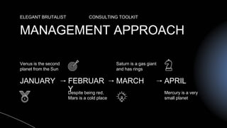 MANAGEMENT APPROACH
ELEGANT BRUTALIST CONSULTING TOOLKIT
JANUARY
Venus is the second
planet from the Sun
FEBRUAR
Y
Despite being red,
Mars is a cold place
MARCH
Saturn is a gas giant
and has rings
APRIL
Mercury is a very
small planet
 